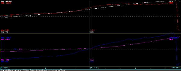 dyno2 600x600.jpg