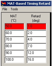 iat-corr2.jpg