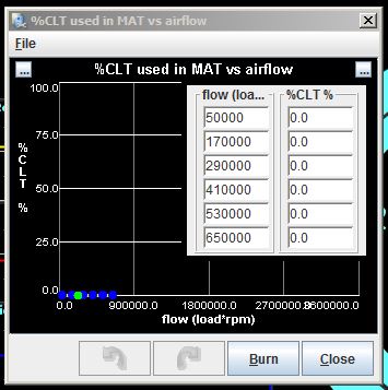 clt_used_in_mat.JPG