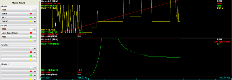 Log-Lambda-Test-2.PNG