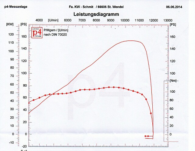 fzr-orig-airbox-efi.jpg