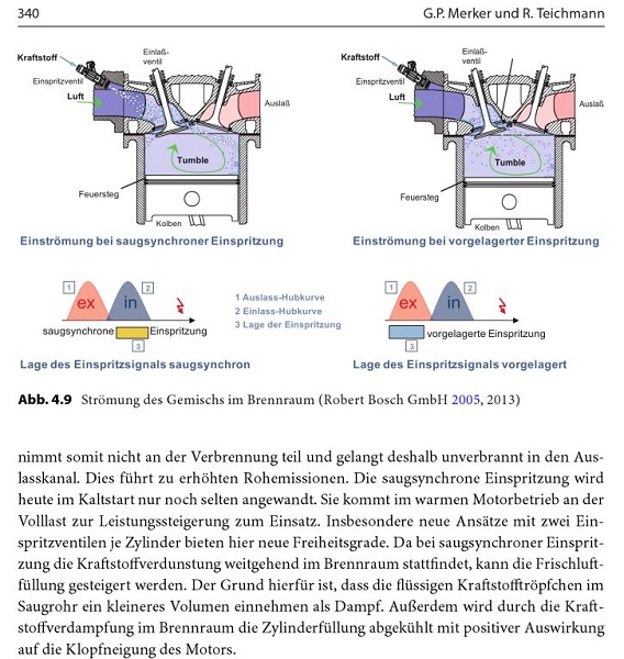 Saugsynchrone Einspritzung1.JPG