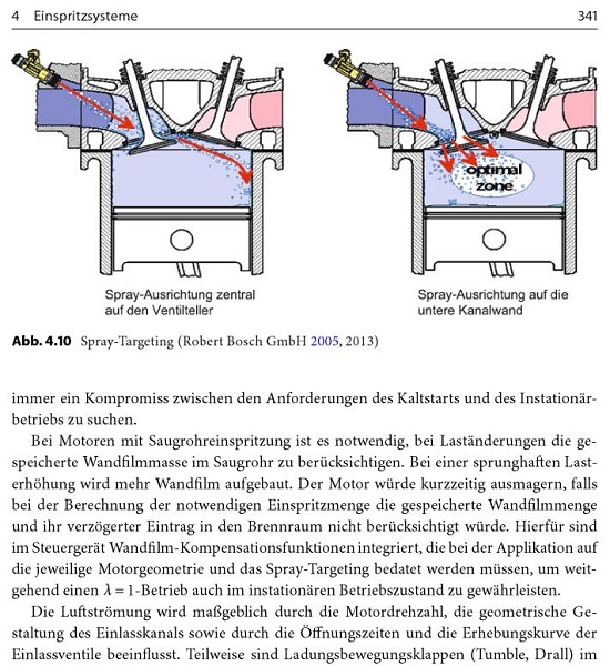 Saugsynchrone Einspritzung3.JPG