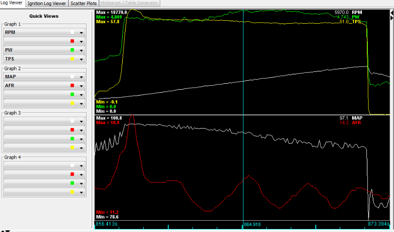 AFR_changing_under_constant_TPS.png