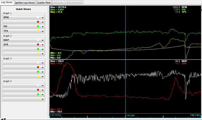 AFR_new_constant_load.png