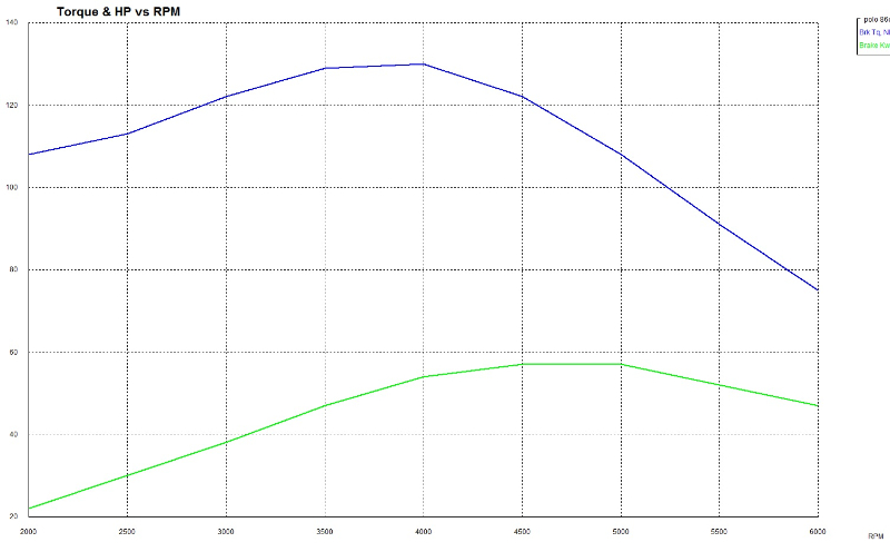 UMCMotor_simulation_final.jpg