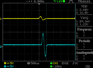 300 Ohm