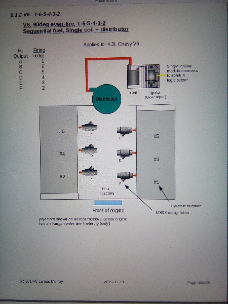 seq_fuel_singlecoil_distributor.jpg