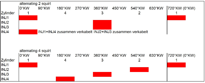 injection_sequence.jpg