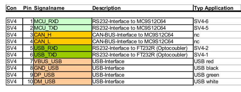 kdfi 1.4 Basis - Con SV4.jpg